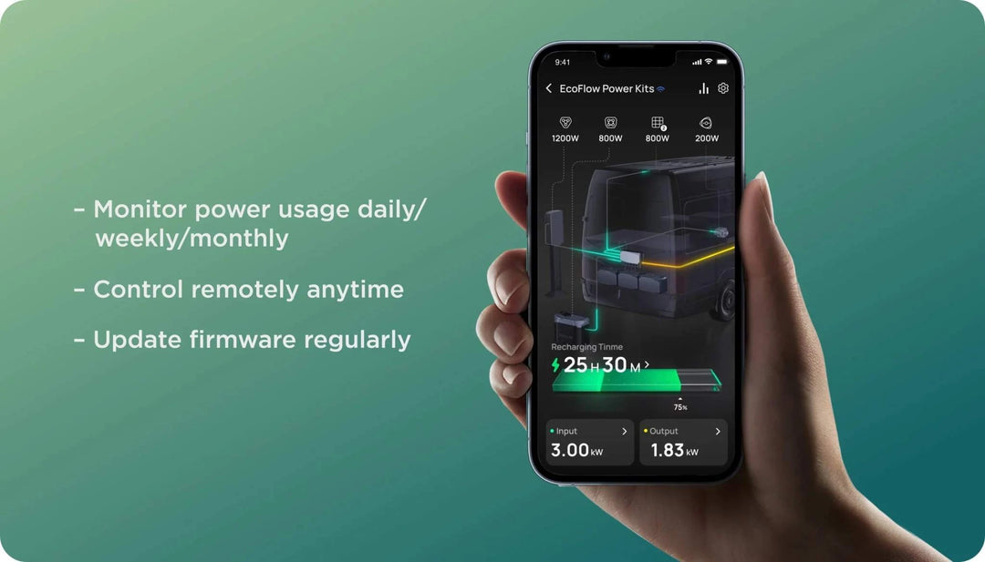 EcoFlow 2kWh Power Independence Kit smartphone interface showing power usage monitoring and control features.