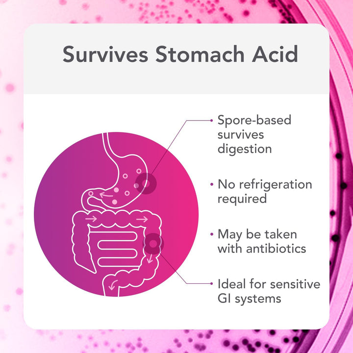 Biocidin Botanical Formulas ProFlora 4R Digestive Balance Gut Support 30 Caps