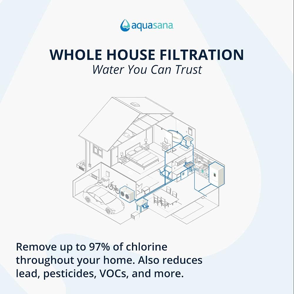 Austin Springs 10 Inch PreFilter Replacement 4 Pack for Whole House Water System