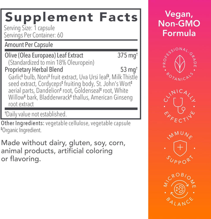 Biocidin Botanical Formulas Olivirex Herbal Immune Support 60 Capsules