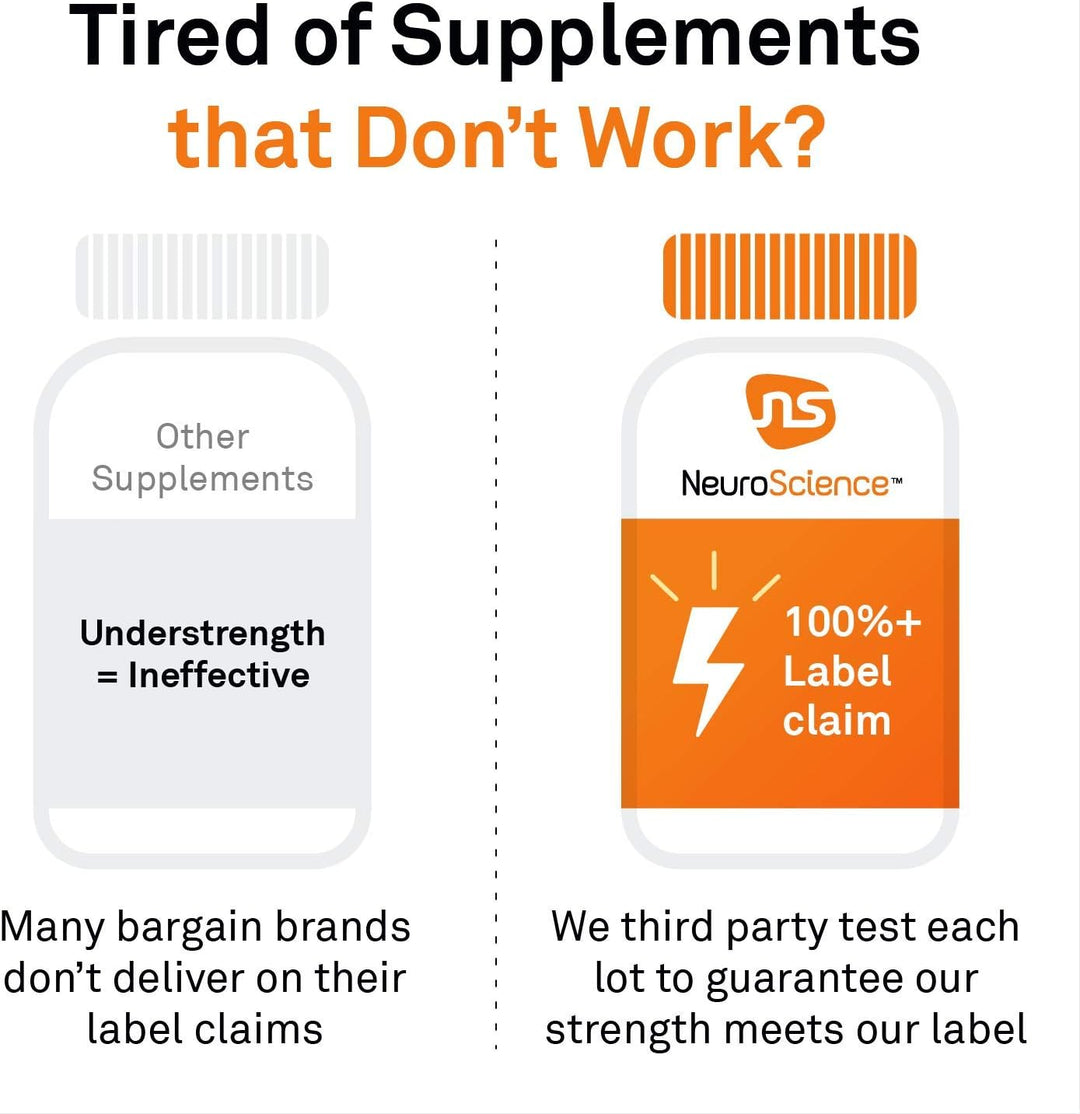 Comparison of supplement effectiveness showing NeuroScience&