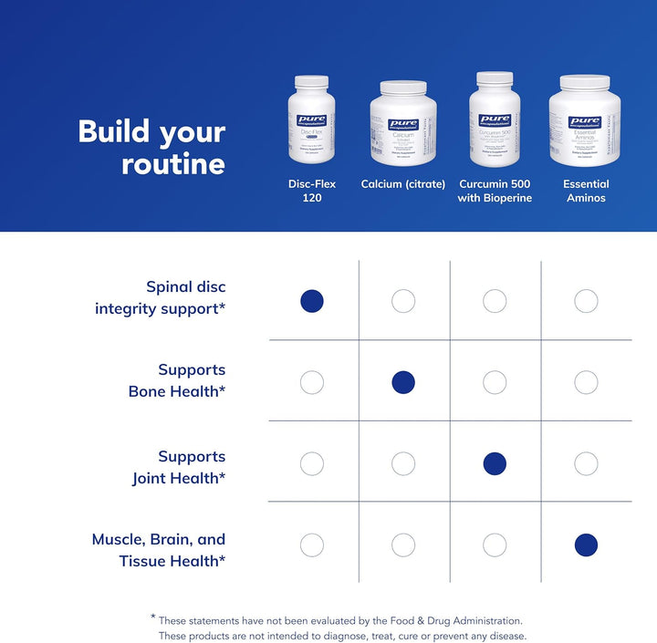 Pure Encapsulations DiscFlex For Spine and Joint Function Support 120 Capsules