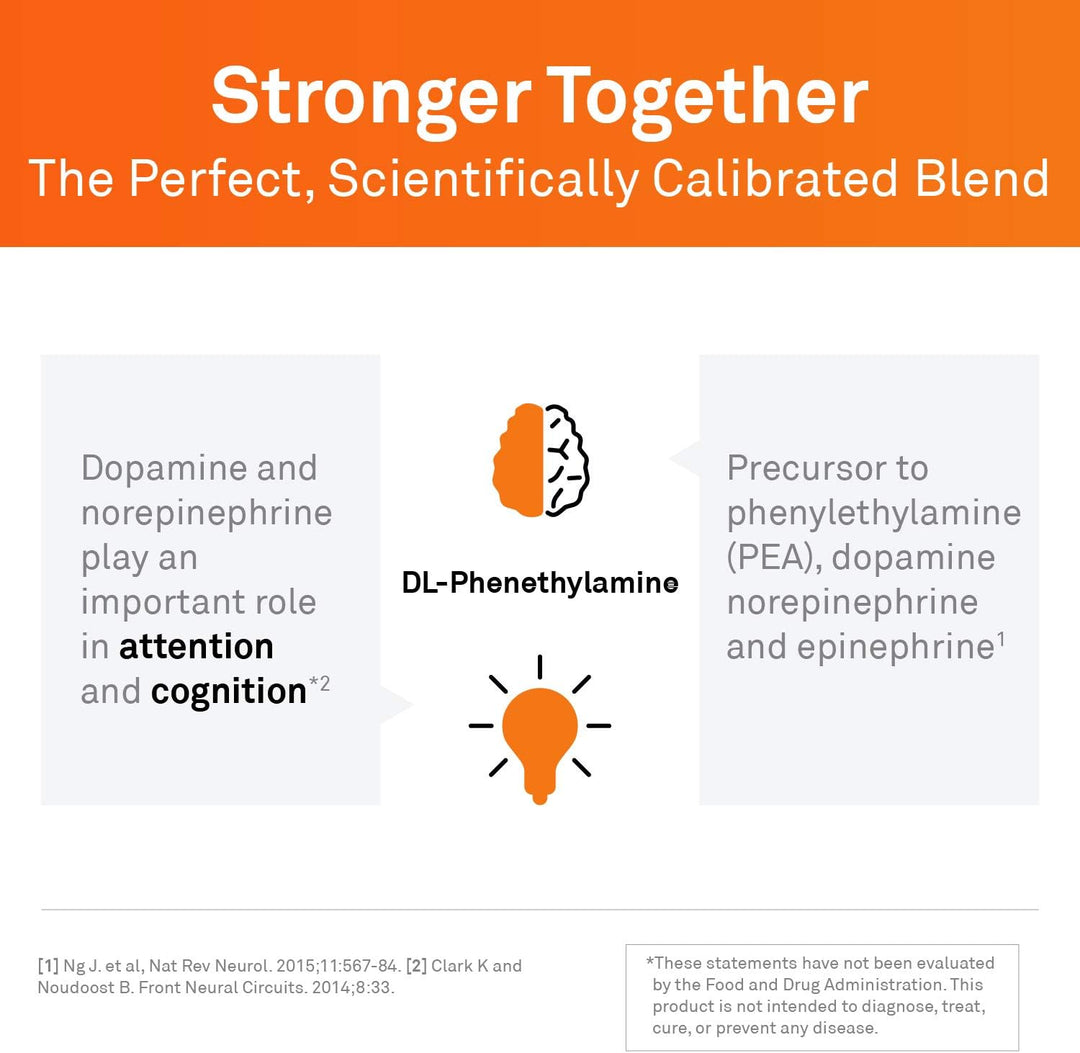 Infographic highlighting the benefits of DL-Phenethylamino for attention and cognition, showcasing a scientifically calibrated blend.