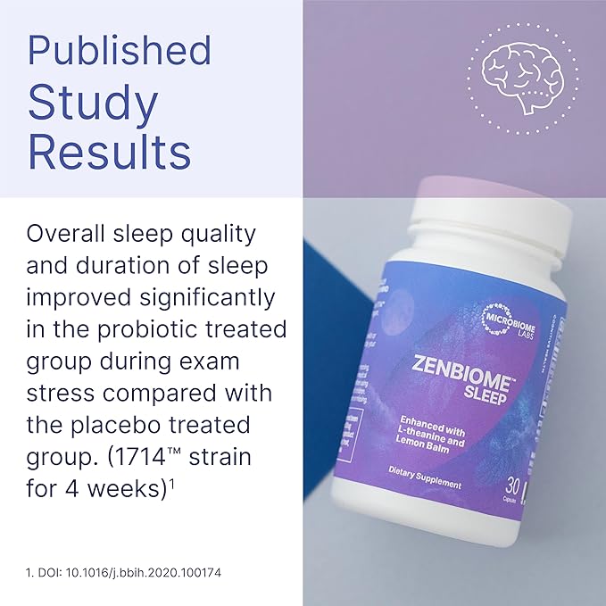 Microbiome Labs ZenBiome Sleep supplement bottle with study results showcasing improved sleep quality
