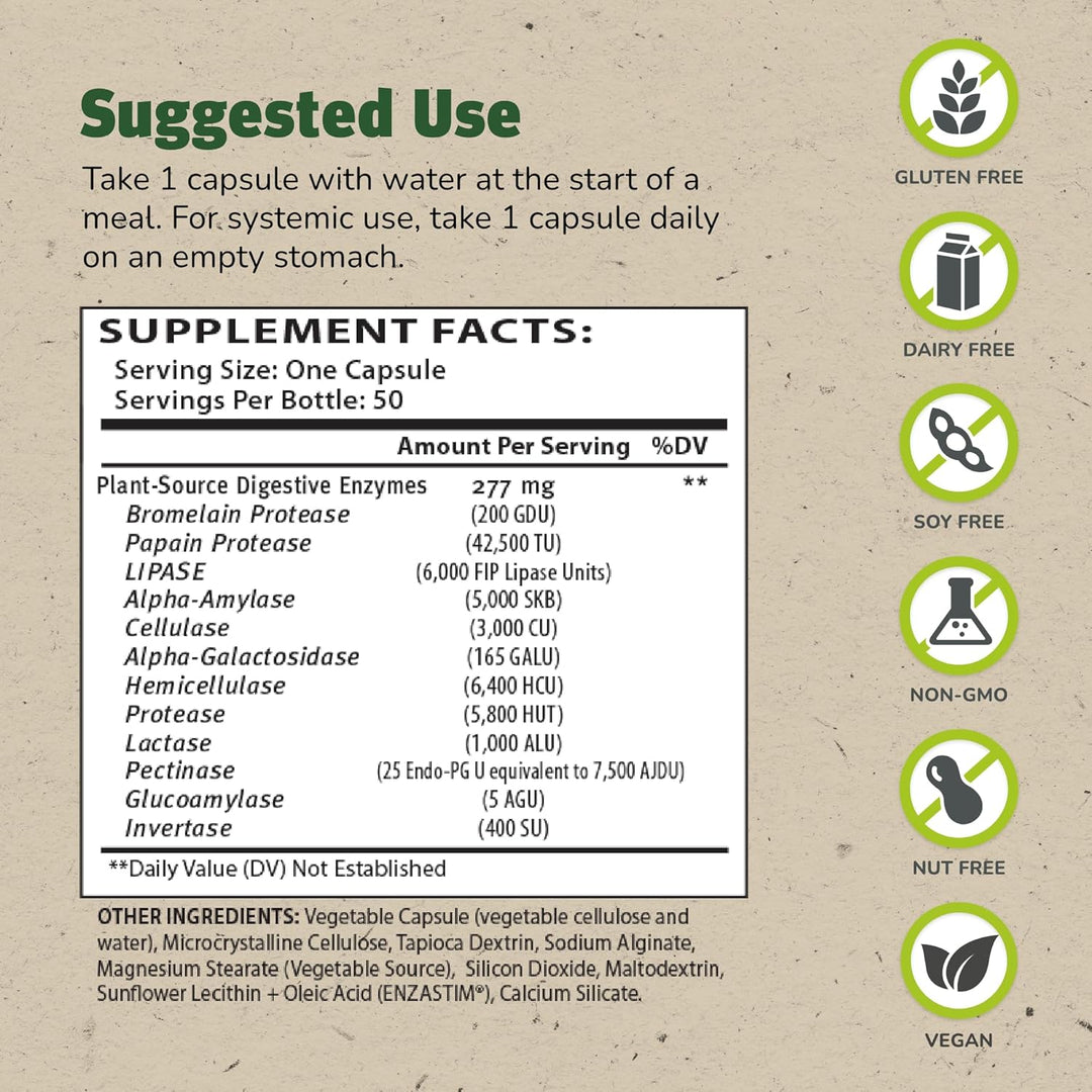 Supplement facts for Master Supplements Enzalase Digestive Enzymes showing suggested use and serving size information.