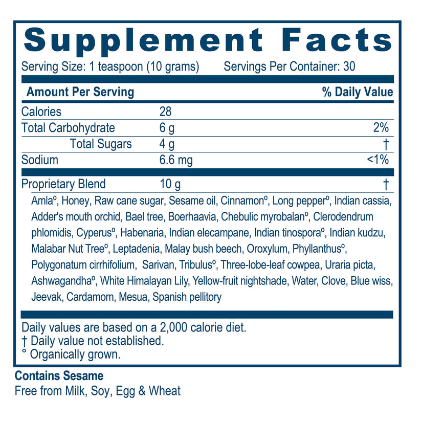 Supplement facts for Ayush Herbs Amla Plex Immune Support Supplement showing serving size and proprietary blend ingredients.