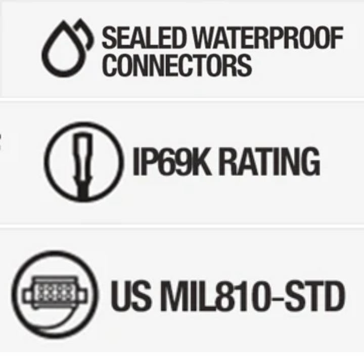 Black Oak LED 20 Inch Curved Green LED Predator Light Bar Combo Optics