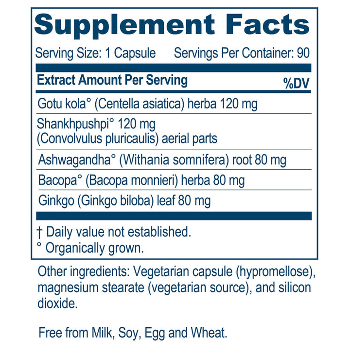 Supplement Facts for Ayush Herbs Bacopa Plus, highlighting ingredients like Bacopa, Gotu Kola, and Ashwagandha.