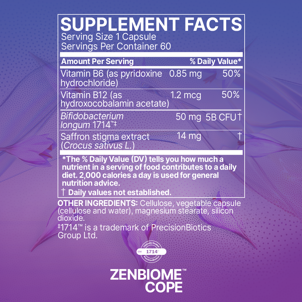 Supplement facts for Microbiome Labs ZenBiome Cope including vitamins B6, B12, and Bifidobacterium longum 1714.