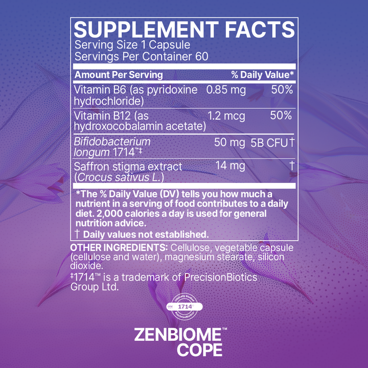 Supplement facts for Microbiome Labs ZenBiome Cope including vitamins B6, B12, and Bifidobacterium longum 1714.