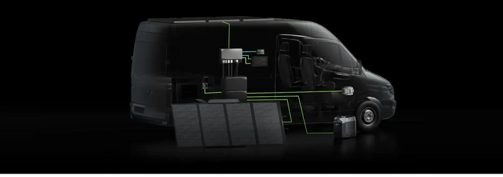 EcoFlow 4kWh Power Get Set Kit showcasing solar panels and energy setup in a van diagram.