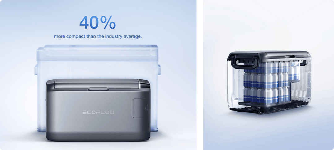 EcoFlow GLACIER Classic Fridge 55L Portable Freezer showcasing its compact design and efficient storage.