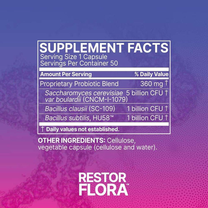 Supplement facts for Microbiome Labs RestorFlora Probiotic showing key ingredients and servings per container.