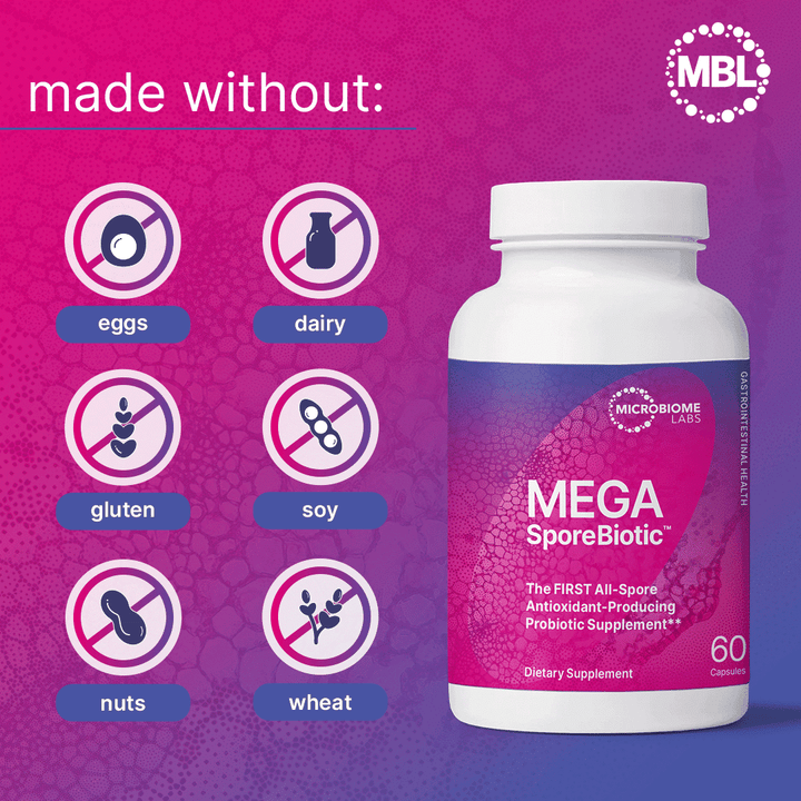 Microbiome Labs MegaSporeBiotic Probiotic 60 Count bottle showing allergens made without: eggs, dairy, gluten, soy, nuts, wheat.