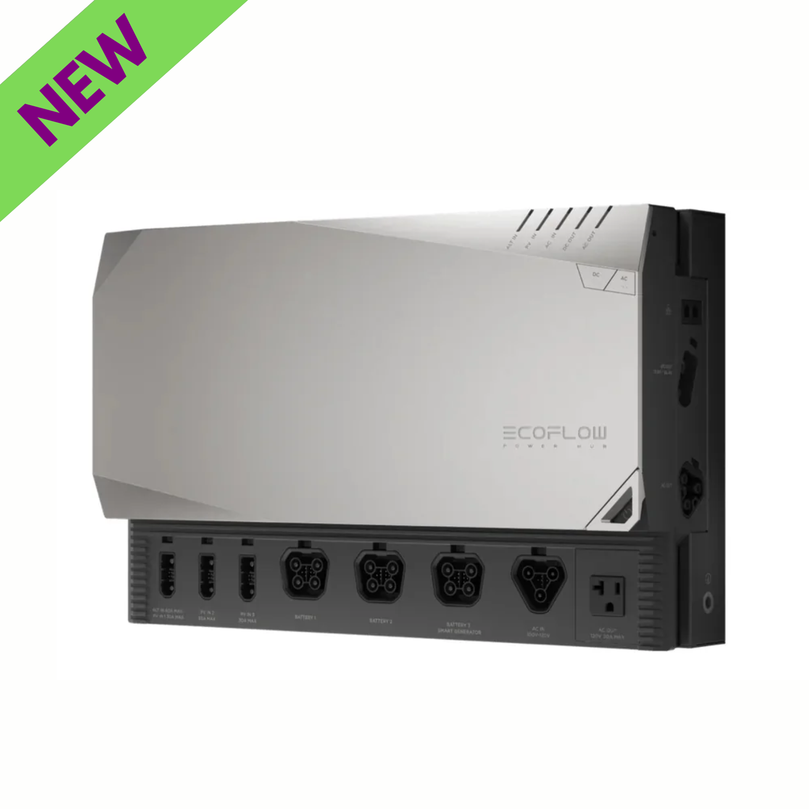 EcoFlow Power Hub High Output Energy Solution for Home RV and Outdoor Devices with multiple ports.