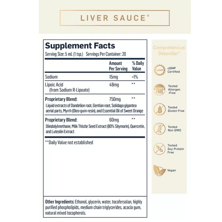 Quicksilver Scientific PushCatch Liver Detox Box 100ml Bottle 20 Stick QKIT