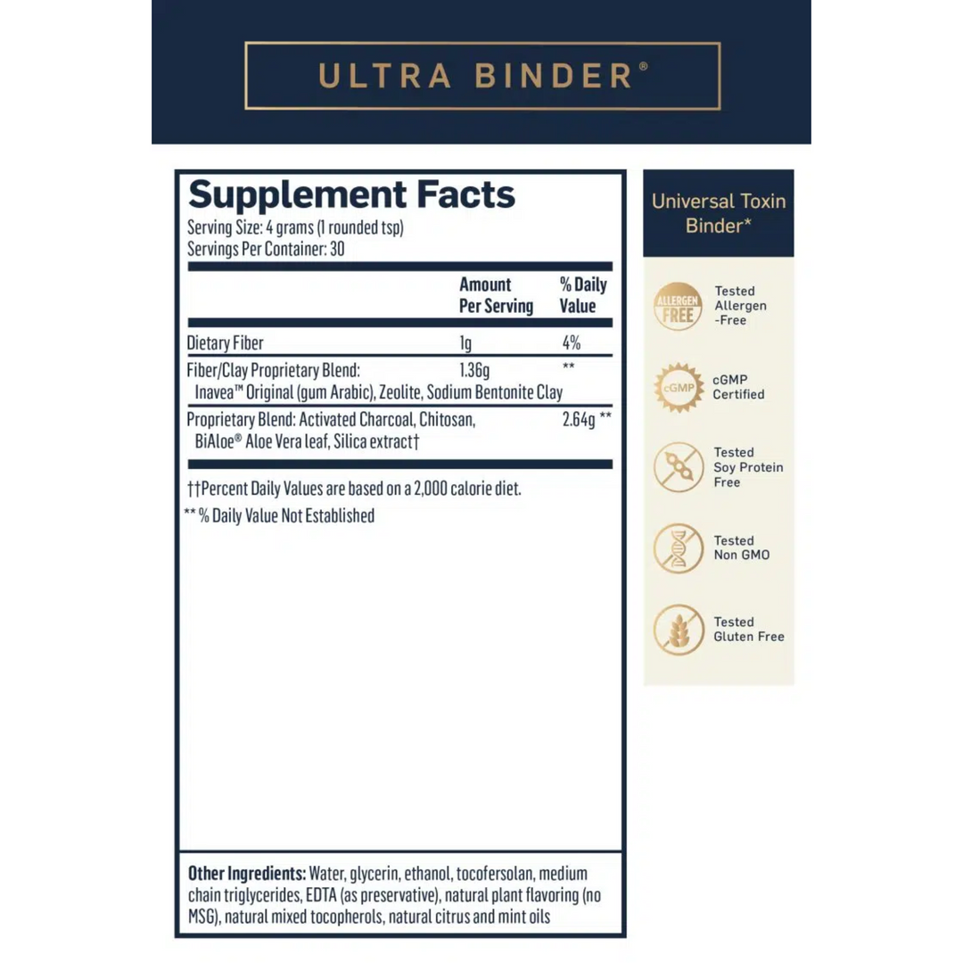 Quicksilver Scientific PushCatch Liver Detox Box supplement facts and ingredient list.