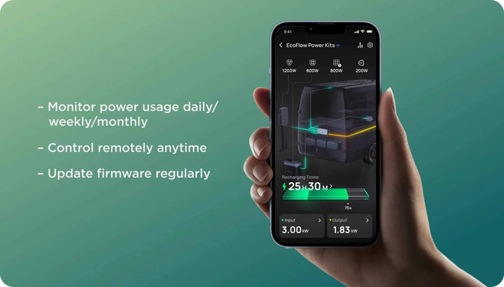 EcoFlow 15kWh Power Prepared Kit app showing power monitoring and control features