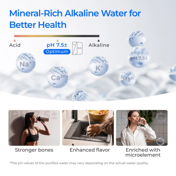 Waterdrop X Series Tankless Undersink Reverse Osmosis System X14 High Efficiency