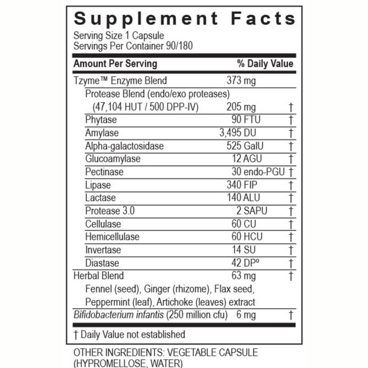 Transformation Enzymes Carbo G Supplement Facts Label for Gluten and Carb Digestion 90 Capsules