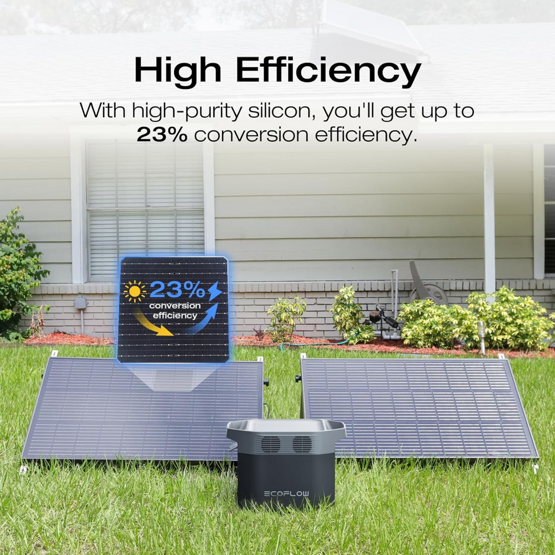 EcoFlow DELTA 2 Portable Power Station + QTY 2 100W Rigid 12V Solar Panels showcasing high efficiency.