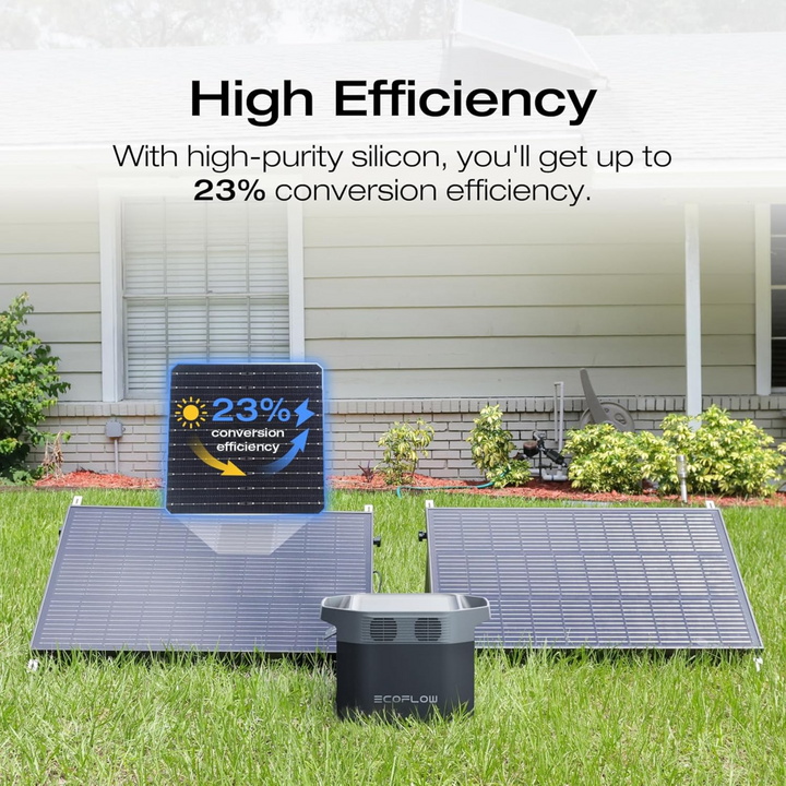 EcoFlow DELTA 2 Portable Power Station + QTY 2 100W Rigid 12V Solar Panels showcasing high efficiency.