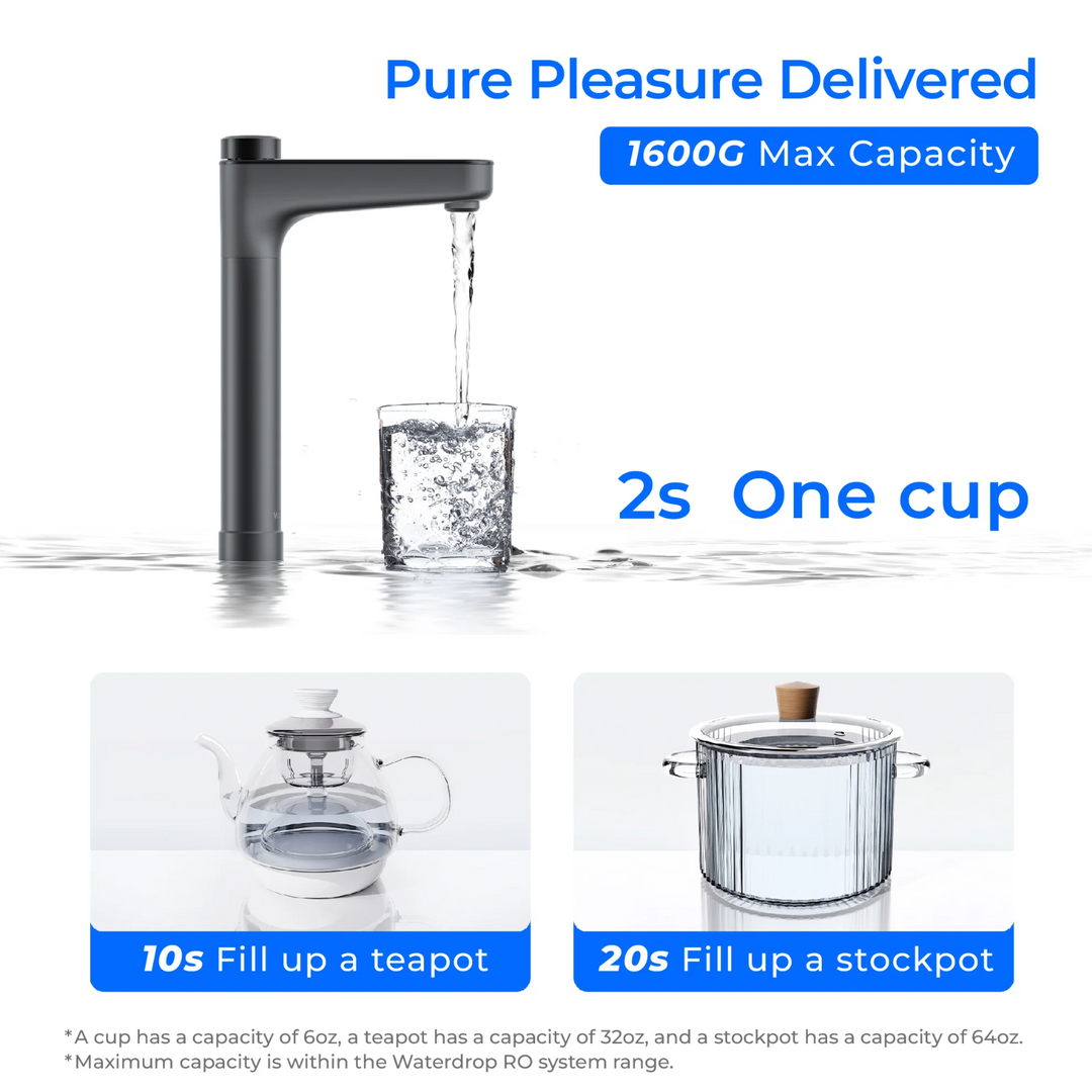 Waterdrop X Series Tankless Undersink Reverse Osmosis System X16 High Efficiency