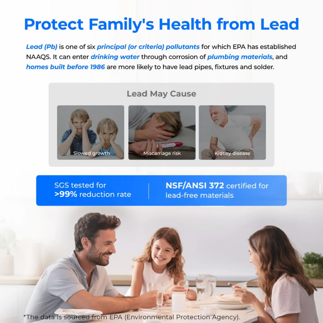 Waterdrop Countertop Reverse Osmosis Water Filter System Space Saving Design