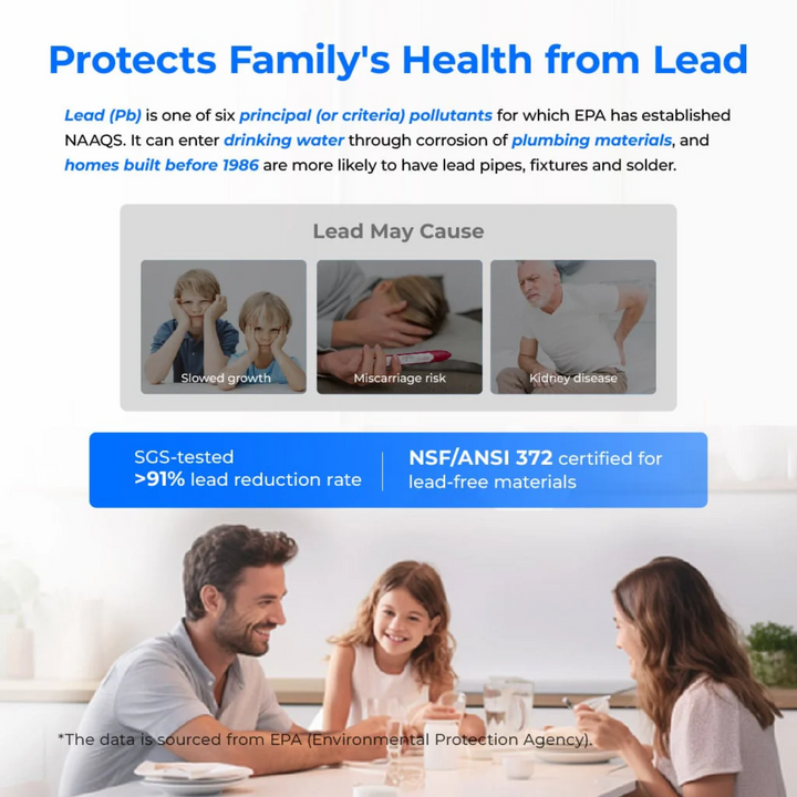 Waterdrop X Series Tankless Undersink Reverse Osmosis System X14 High Efficiency