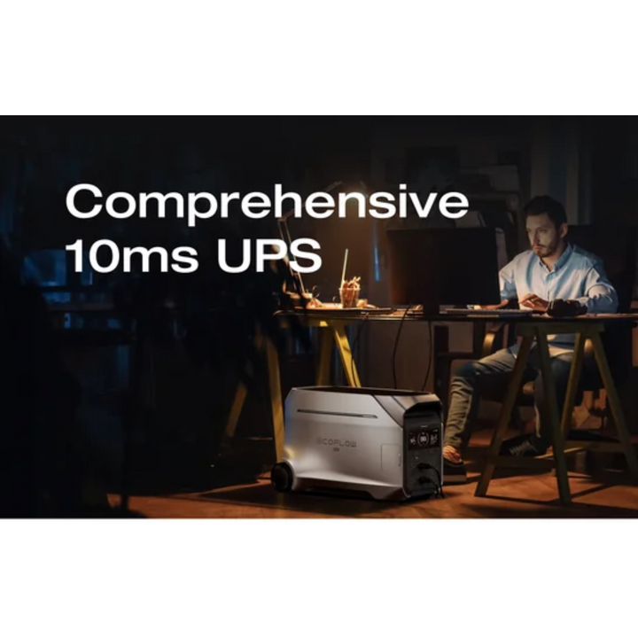 EcoFlow DELTA Pro 3 LFP Smart Extra Battery Plug and Play Powerful Long-Lasting with 10ms UPS feature in use.