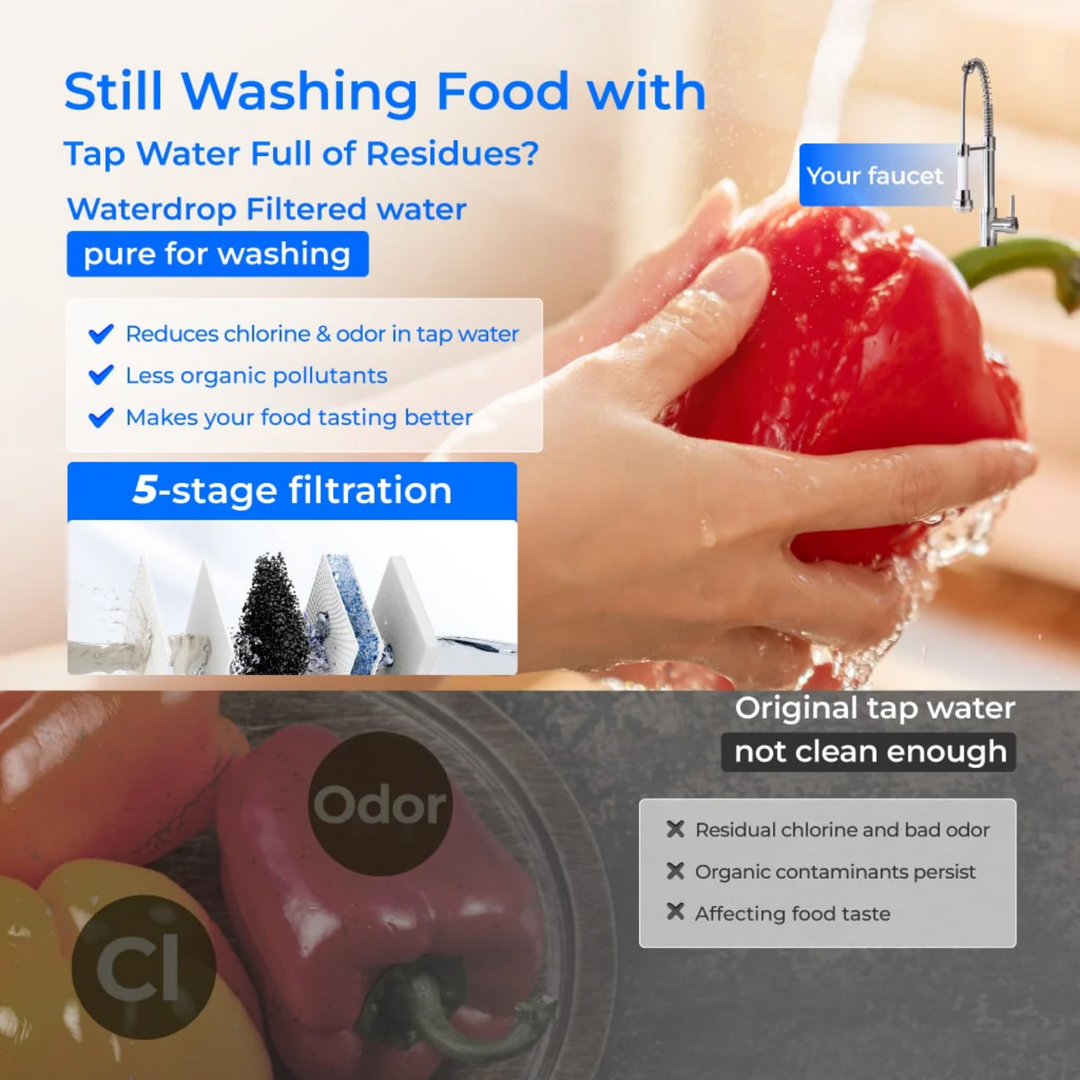 Waterdrop X Series Dual Flow Reverse Osmosis System X12-PRO Water Filter Unit