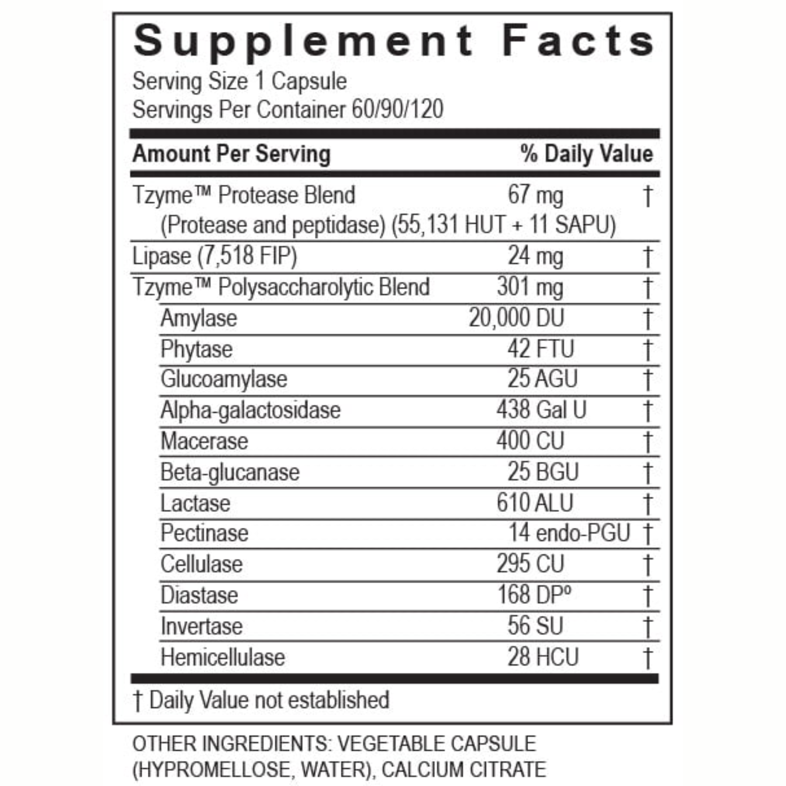 Supplement facts for Transformation Enzymes Digest highlighting key ingredients and serving details.