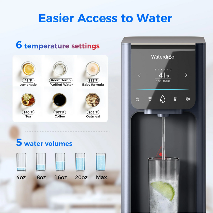 Waterdrop Reverse Osmosis Water Dispenser A1 Hot and Cold Purification System