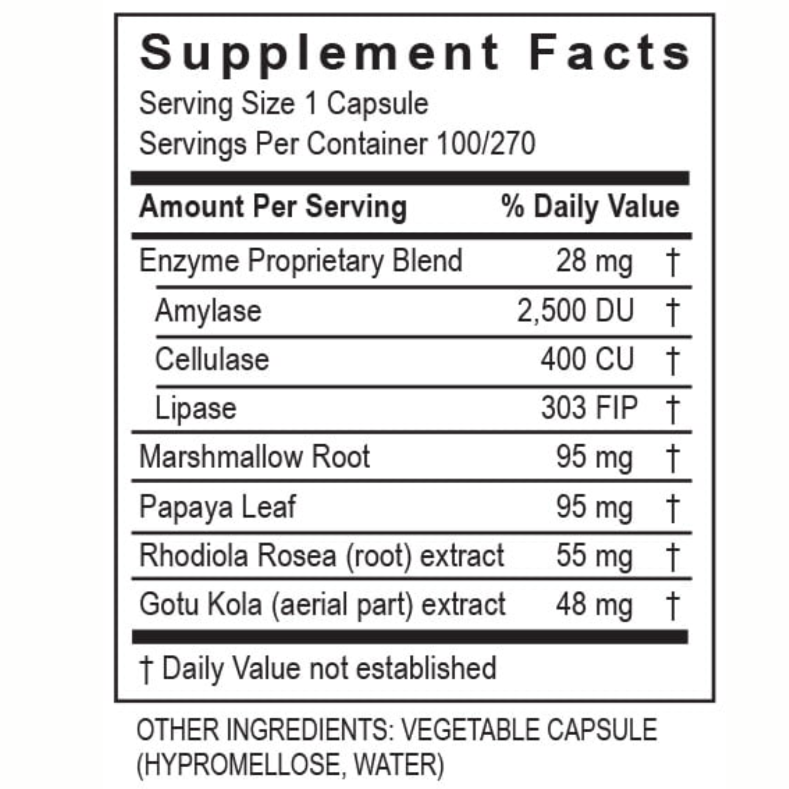 Supplement Facts for Transformation Enzymes GastroZyme, including enzyme blend and herbal ingredients per capsule.