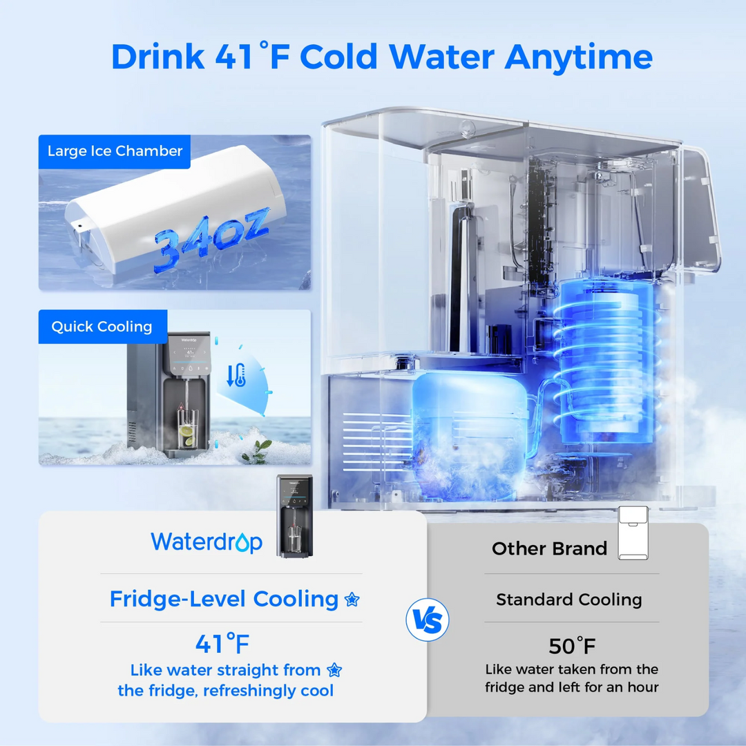 Waterdrop Reverse Osmosis Water Dispenser A1 Hot and Cold Purification System