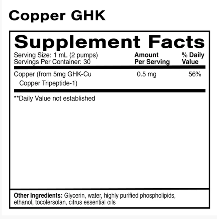 Quicksilver Scientific Oral Liposomal Copper GHK Supports Wellness 30 mL