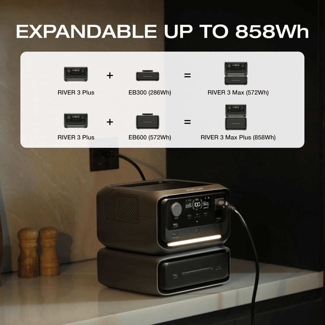 EcoFlow RIVER 3 Plus Extra Battery EB300 286Wh Expansion LiFePO4 Power Supply showcasing expansion options.