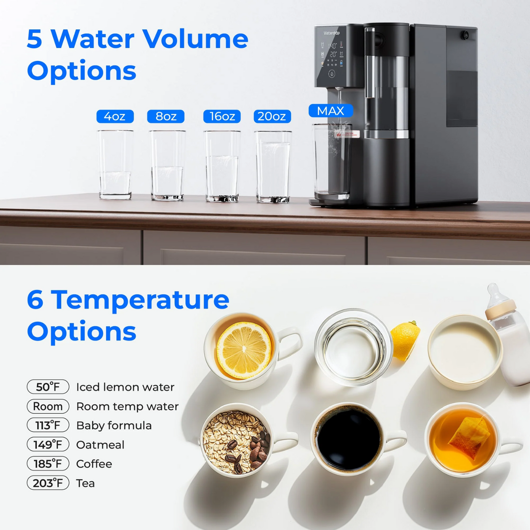 Waterdrop A2 Reverse Osmosis Water Dispenser Hot and Cold Countertop System
