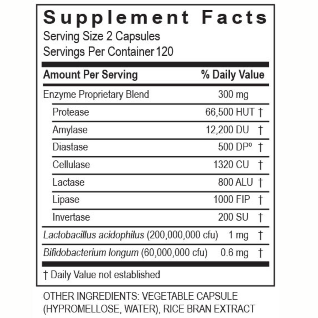 Transformation Enzymes DigestZyme PureZyme Plantadophilus Kit