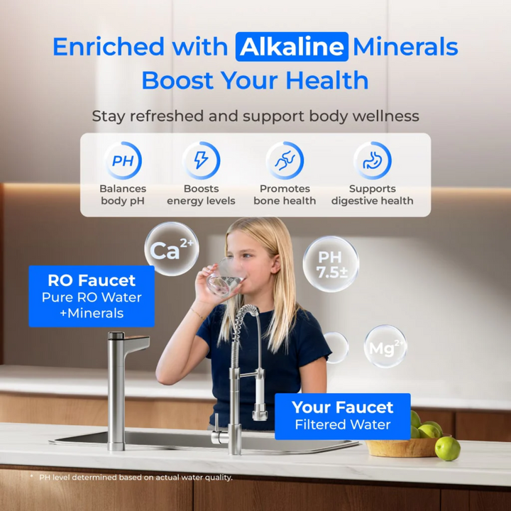 Waterdrop X Series Dual Flow Reverse Osmosis System X12-PRO Water Filter Unit