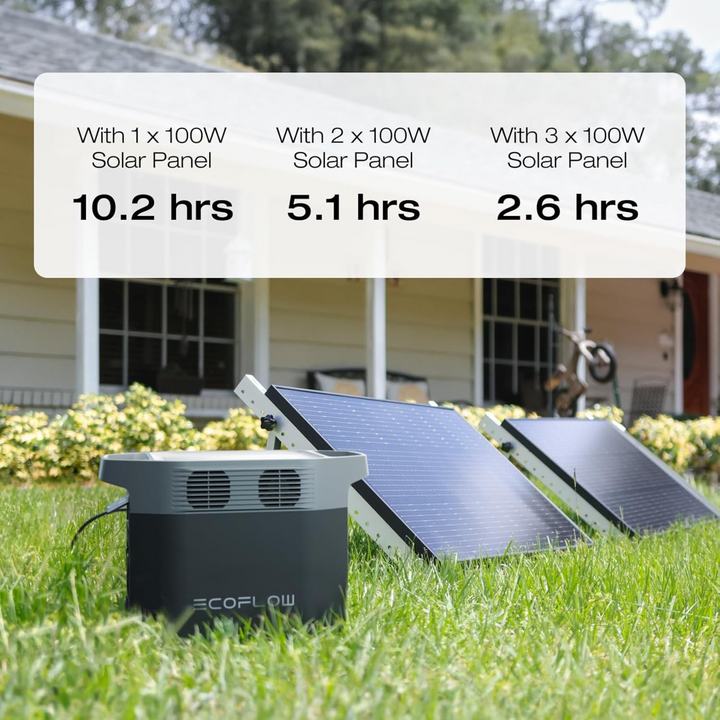 EcoFlow DELTA 2 Portable Power Station + QTY 2 100W Rigid 12V Solar Panels charging times with solar panels.