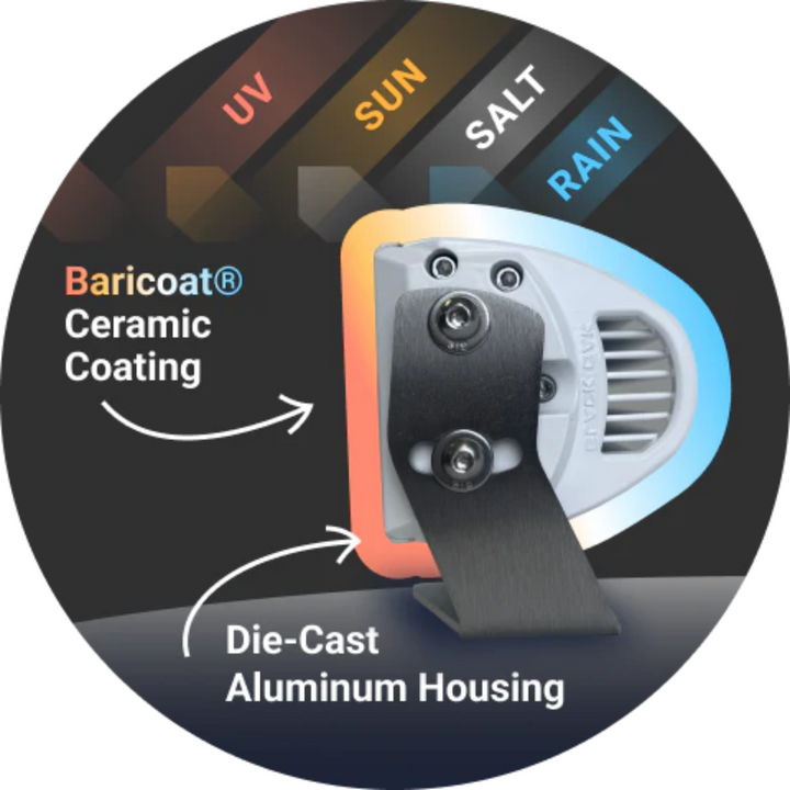 Black Oak LED 20" 940nm Infrared Double Row LED Light Bar Combo Optics Black