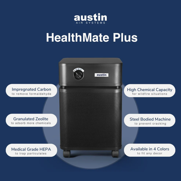 Austin Air HealthMate Plus Standard 220V Air Purifier For Home HM450 White