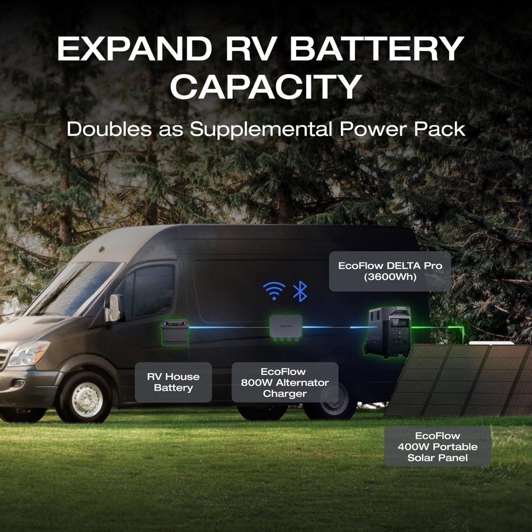 EcoFlow 800W Alternator + DELTA Pro Portable Power Station used to expand RV battery capacity with solar panel.