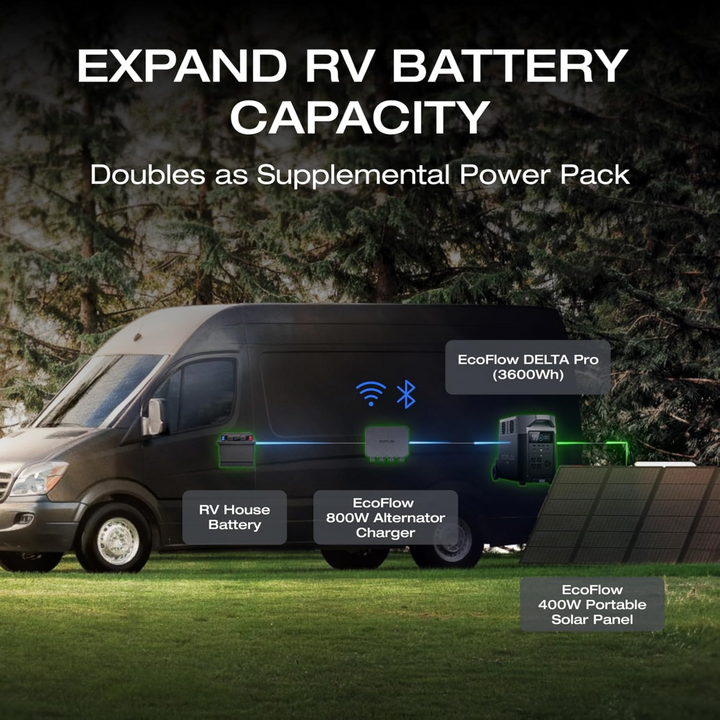 EcoFlow 800W Alternator + DELTA Pro Portable Power Station used to expand RV battery capacity with solar panel.