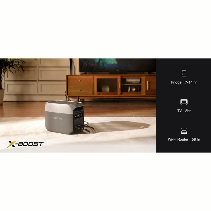 EcoFlow DELTA 3 Portable Power Station Fast Charging 1024Wh Capacity X-Boost with various devices plugged in.