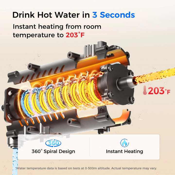 Waterdrop Reverse Osmosis Water Dispenser A1 Hot and Cold Purification System