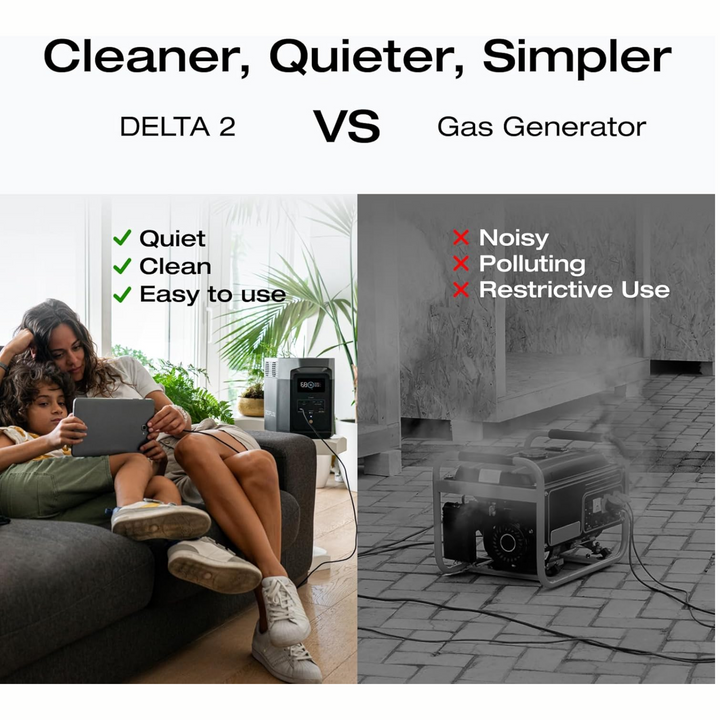 EcoFlow DELTA 2 Portable Power Station + QTY 2 100W Rigid 12V Solar Panels comparison image with benefits of DELTA 2