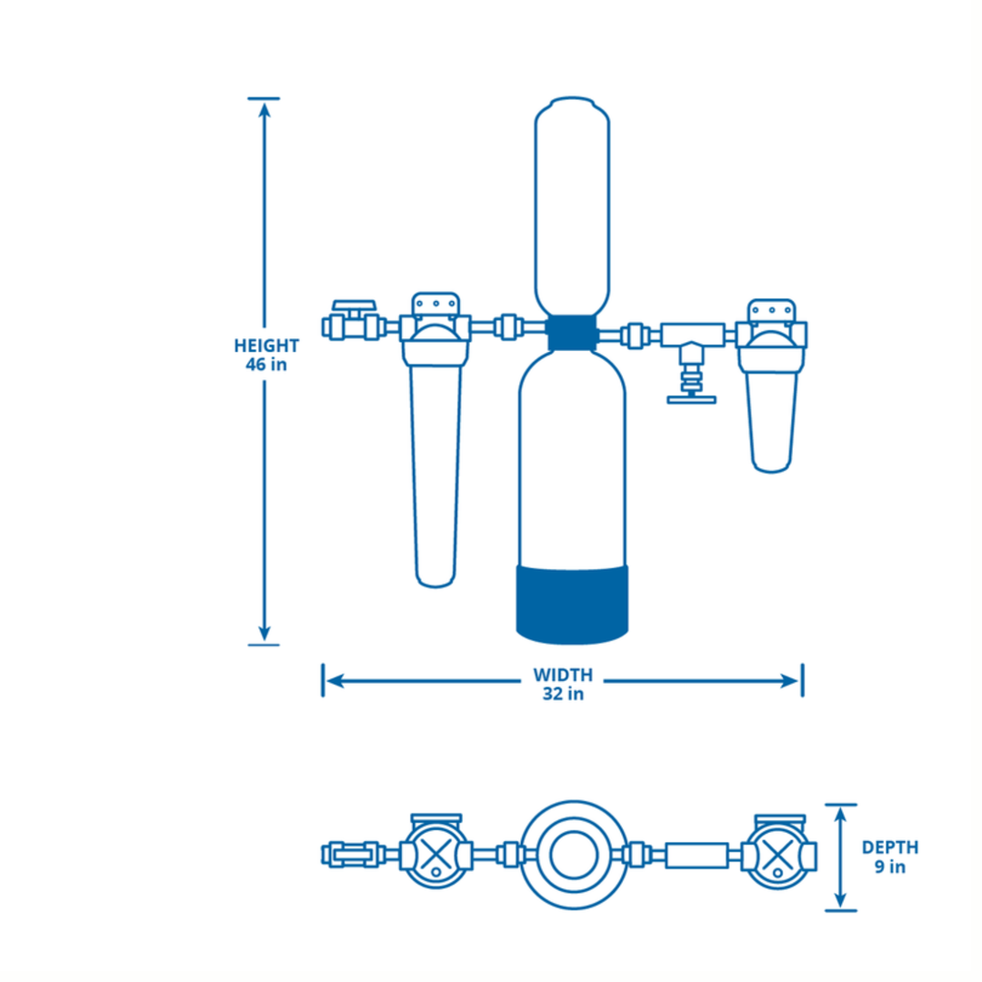Aquasana Rhino City Whole House Filter 1 Mil GAL + UV + Post and Pre Filter + Installation Kit