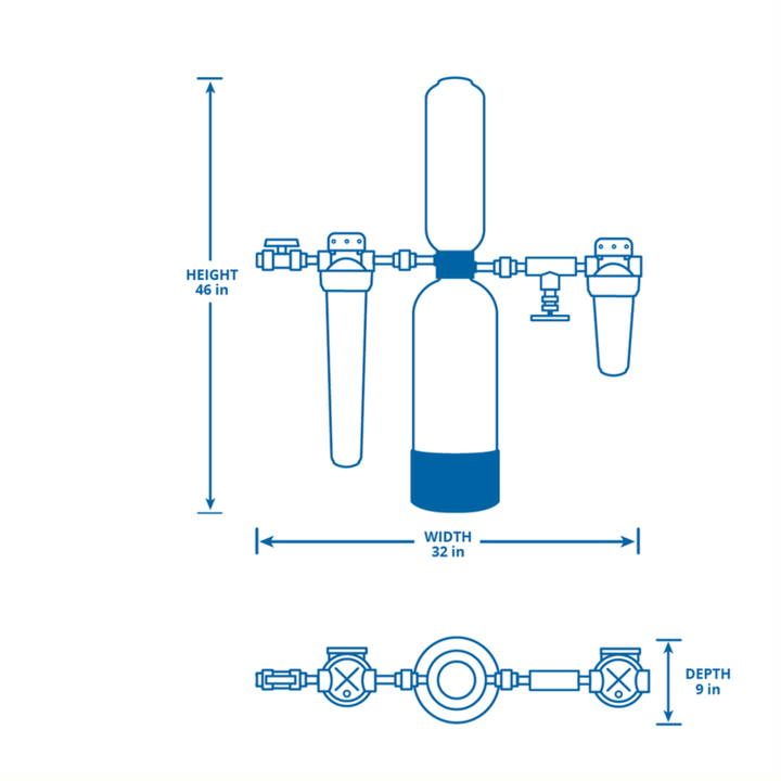 Aquasana Rhino City Whole House Filter 1 Mil GAL + UV + Post and Pre Filter + Installation Kit